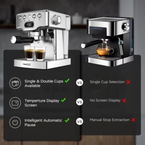 Geek Chef Espresso Machine